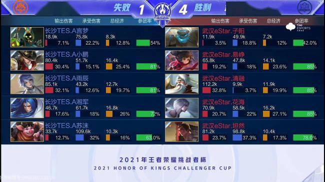 强的过程都 强的过程都